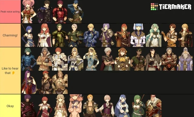 Ash Echoes Tier List: Mastering the Meta in June 2025