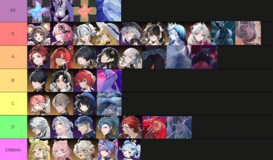 Wuthering Waves Tier List 2025 – Real Talk from a Roving Player