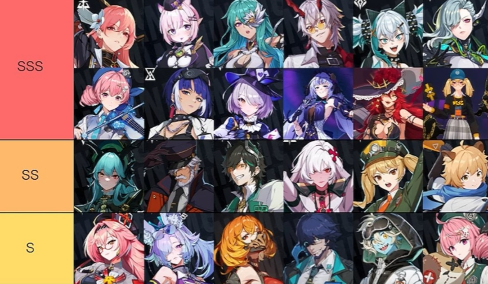 etheria restart tier list