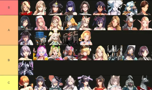 Horizon Walker Tier List (December 2025): A Real-Player Ranking Guide for Who to Build, Who to Skip, and Why the Meta Keeps Moving