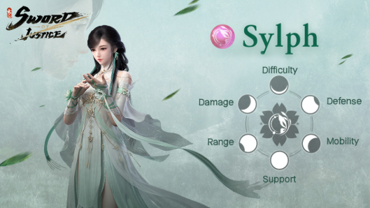 Sword of Justice Classes Guide: Best Class Tier List, Builds, PvE, PvP, and Beginner Picks