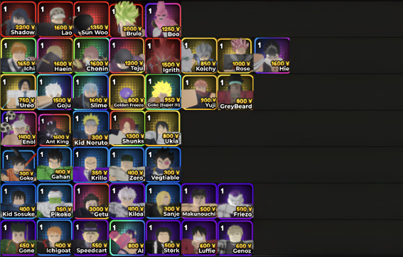 Anime Crusaders Tier List Guide: Best Units to Build, Summon, and Use in Every Mode